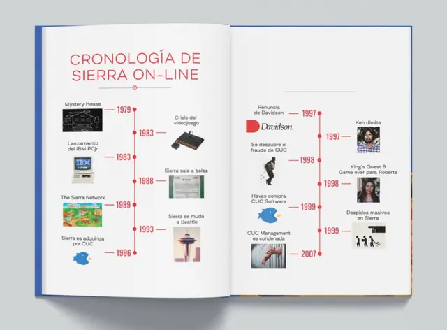 Reservar La Guia No todos los cuentos de Hadas  tienen un final feliz - El auge y caída de Sierra On-Line Libros de arte Estándar