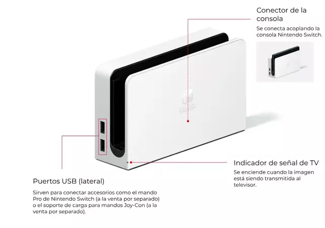 Comprar Nintendo Switch Modelo Oled (Rojo/Azul) Switch Modelo Oled Rojo/Azul screen 9