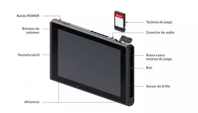 Comprar Nintendo Switch Consola Azul Neon/Rojo Neon V2 Switch screen 10 - 11.jpg