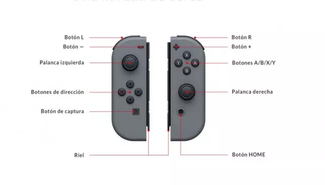 Comprar Nintendo Switch Consola Azul Neon/Rojo Neon V2 Switch screen 14 - 15.jpg