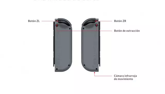 Comprar Nintendo Switch Consola Azul Neon/Rojo Neon V2 Switch screen 15 - 16.jpg