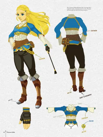 Reservar Artbook The Legend of Zelda BOTW Artbook Creating a Champion *Inglés* Libros de arte Estándar - EEUU