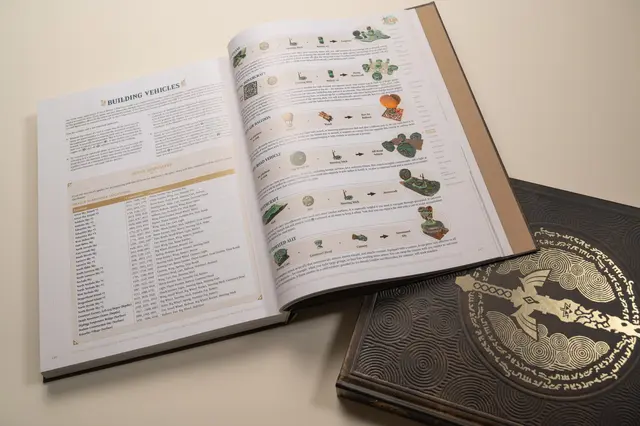 Comprar Guía The Legend of Zelda: Tears of the Kingdom Ed.Coleccionista (Desperfectos estéticos) Guías de estrategía Coleccionista