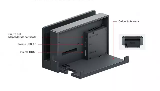 Comprar Nintendo Switch Consola Azul Neon/Rojo Neon V2 Switch screen 13 - 14.jpg